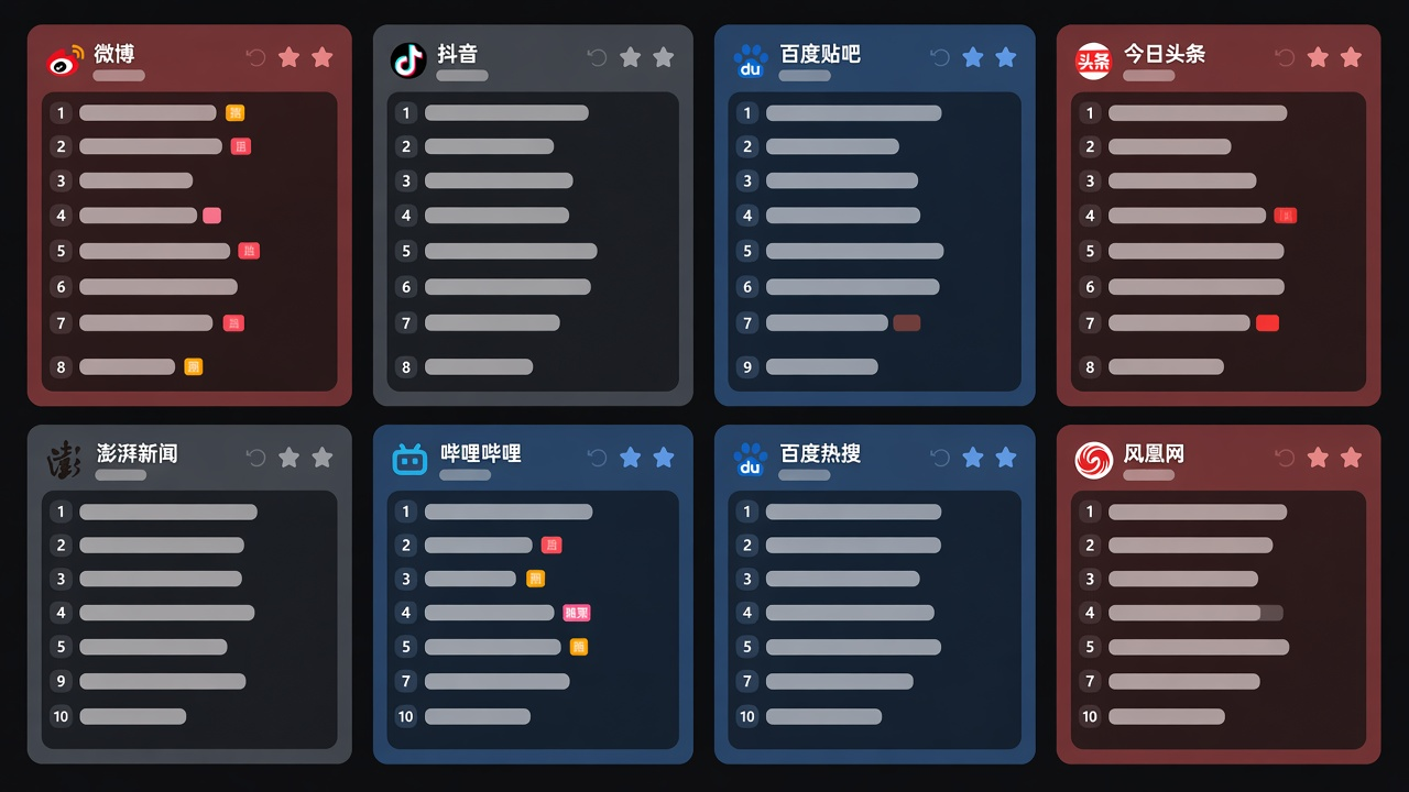 提醒邮件示意